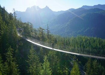 Hängebrücke Holzgau – Bergpanorama mit Herzklopfen inklusive