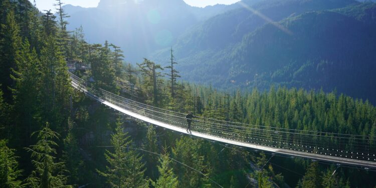 Hängebrücke Holzgau – Bergpanorama mit Herzklopfen inklusive